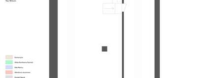 Ledig lokal på Sörhallstorget 10