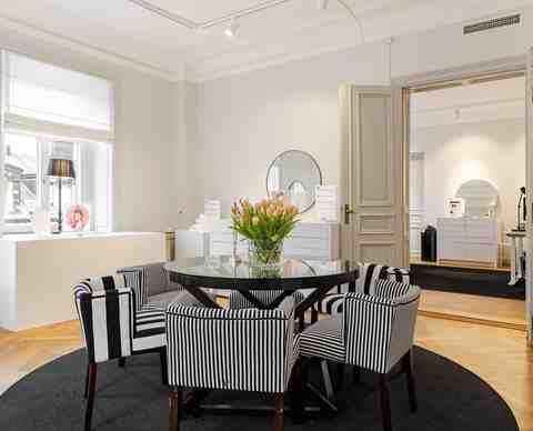 Ledig lokal på Holländargatan 20