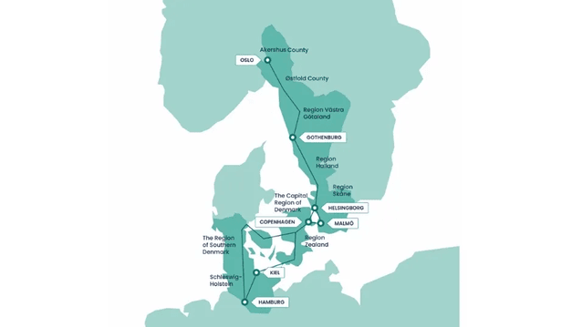 Kartgrafik som visar en transportkorridor med förbindelser mellan Oslo, Göteborg, Helsingborg, Malmö, Köpenhamn, Kiel och Hamburg