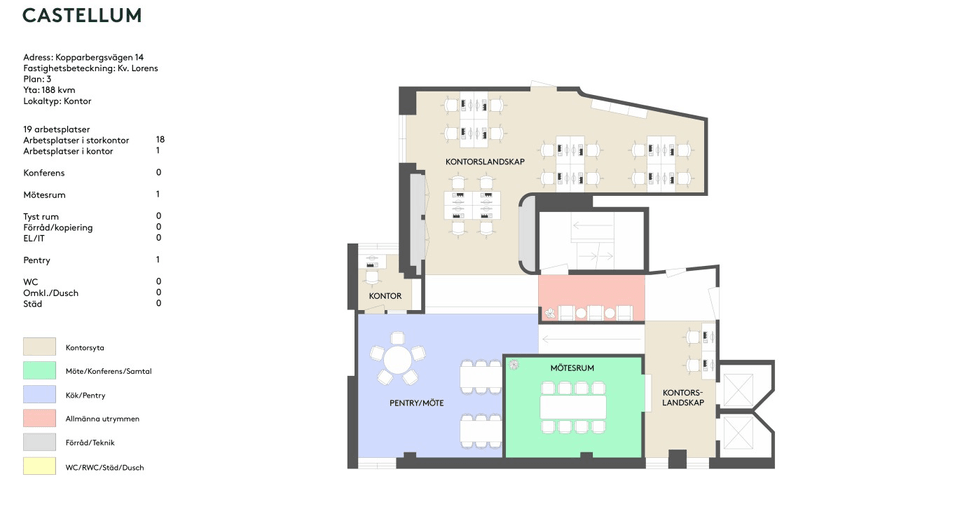 Lorens 188 Lorens 188