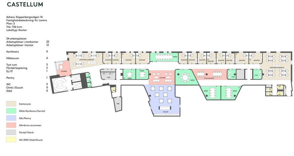 Lorens 726 Lorens 726