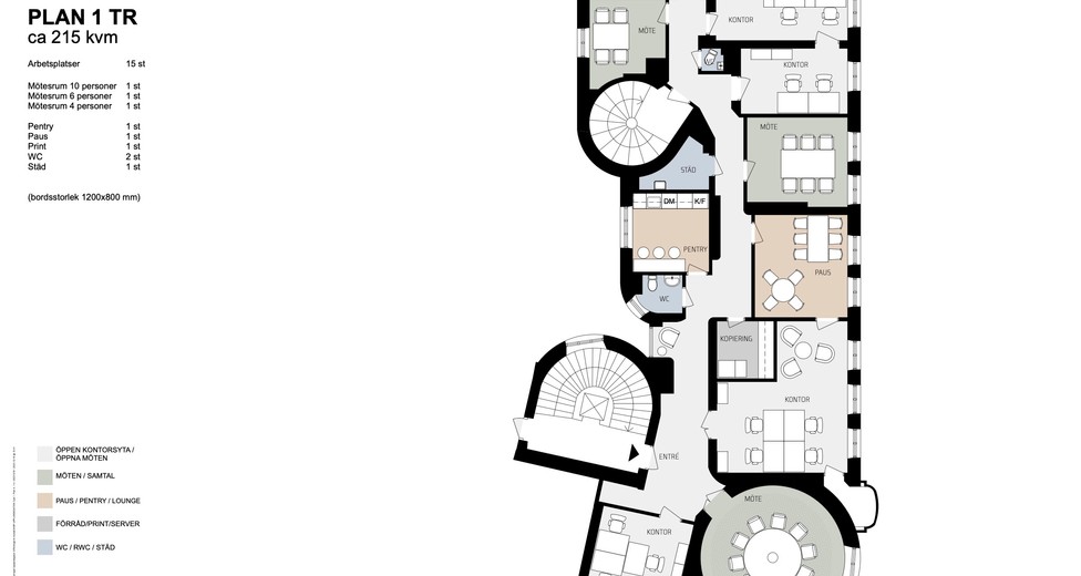 Upplandsgatan 3 Upplandsgatan 3