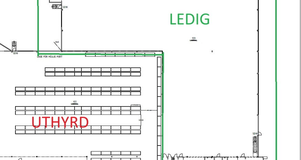 Produktvägen 3 Produktvägen 3