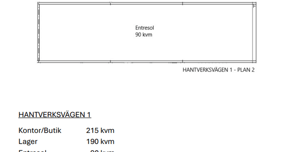 Hantverksvägen 1